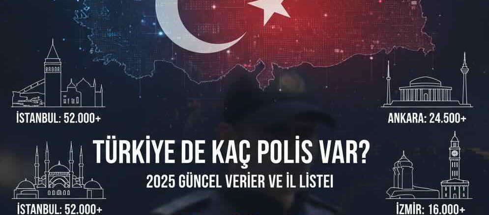 Aktif Polis Sayısı
